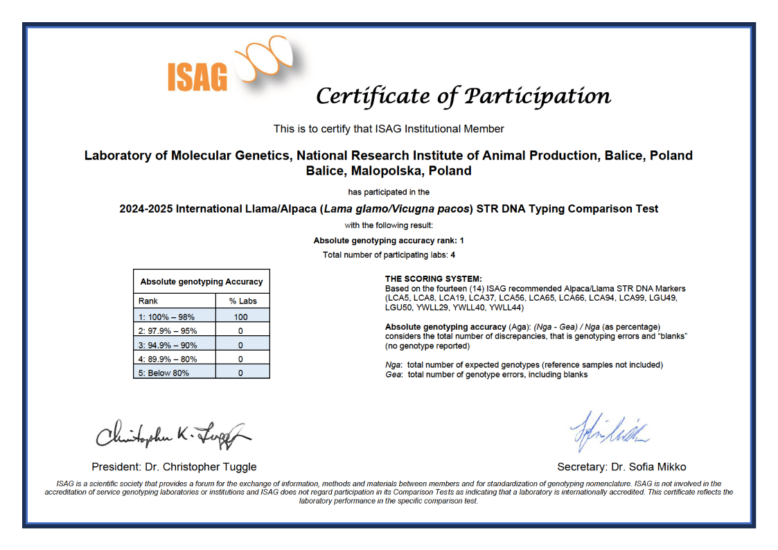 2024-2025 International Llama/Alpaca (Lama glamo/Vicugna pacos) STR DNA Typing Comparison Test