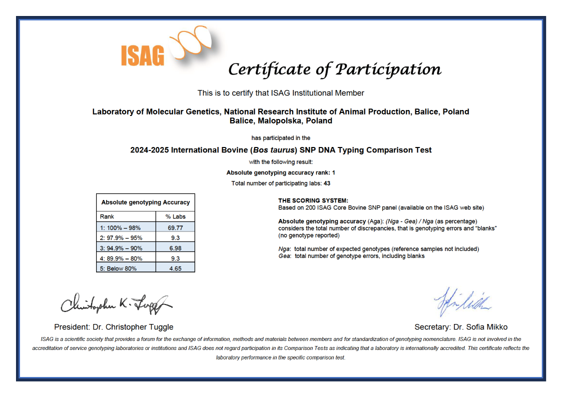 2024-2025 International Bovine (Bos taurus) SNP DNA Typing Comparison Test