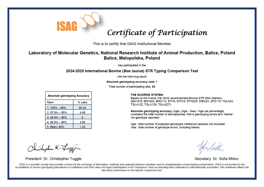 2024-2025 International Bovine (Bos taurus) STR Typing Comparison Test